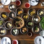 ร้านอาหาร จักรพรรดิ์ ติ่มซำ