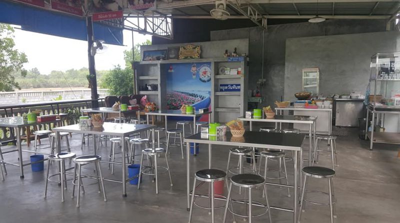 ร้านก๋วยเตี๋ยว ชายขวัญ